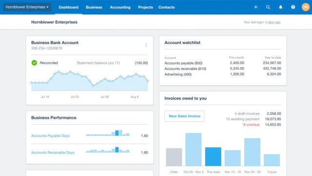 Integrating Accounting Tools with Shopping Platforms for Better Purchase Control