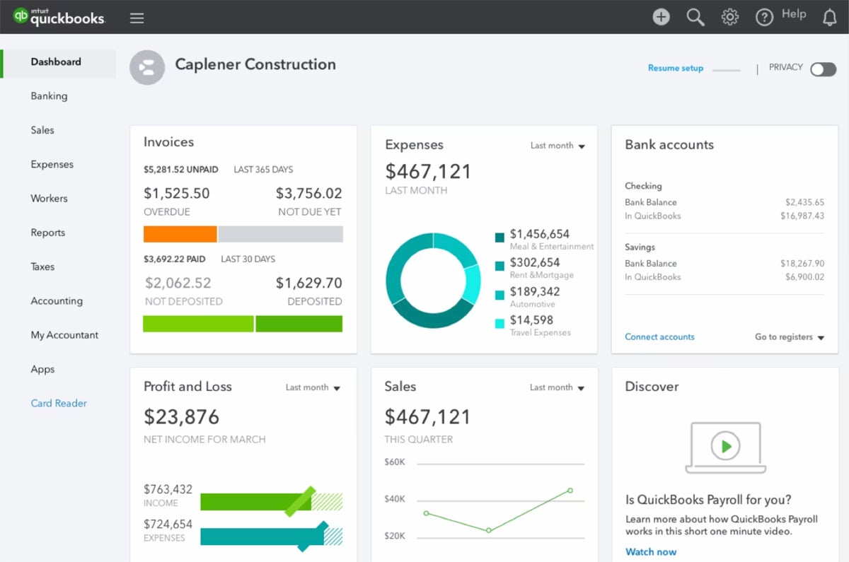 Integrating Accounting Tools with Shopping Platforms for Better Purchase Control