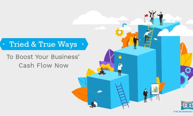 Optimizing Cash Flow for Bulk Corporate Buying