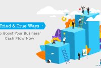 Optimizing Cash Flow for Bulk Corporate Buying Strategies