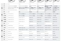 How to Compare and Buy the Best Investment Products Effectively