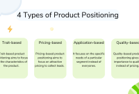 Gaming Monitor and Display Technology Premium Product Positioning for Serious Gamers