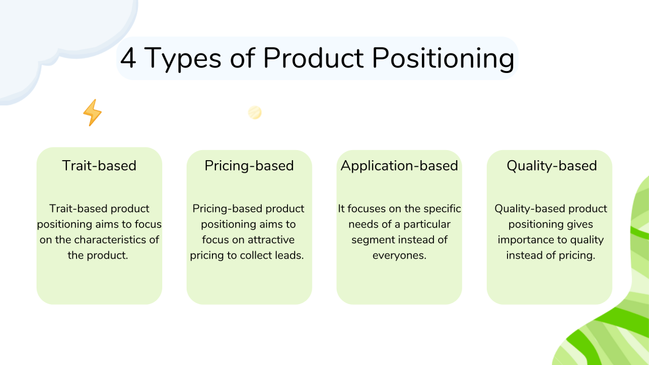 Product Positioning Definition Types Of Product Positioning Stra – Bilarasa Gaming Monitor and Display Technology: Premium Product Positioning for Serious Gamers