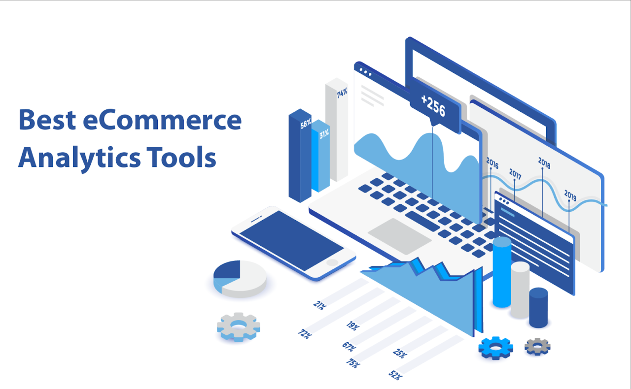 eCommerce Analytics, eCommerce KPIs, and eCommerce Metrics Analytics and KPIs Every E-commerce Marketer Should Track for Shopping Success