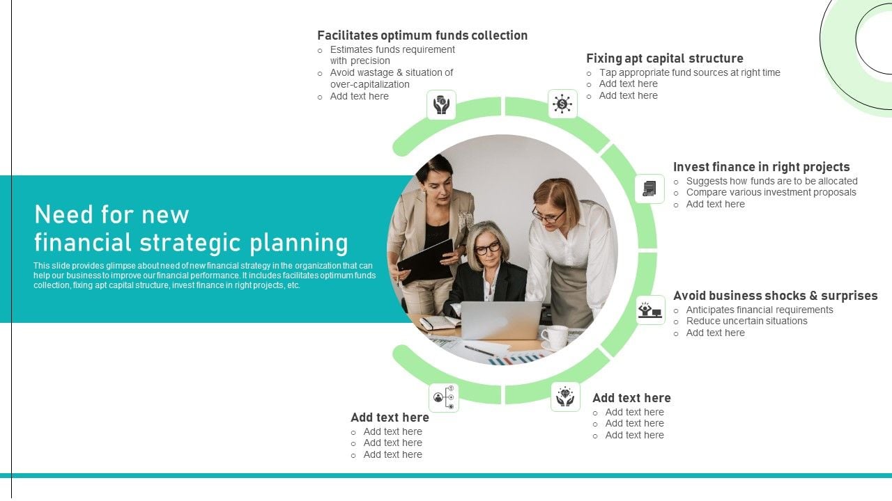 Adjusting Financial Strategies And Planning Need For New Financial ... Integrating Financial Planning with Corporate Sales Strategies