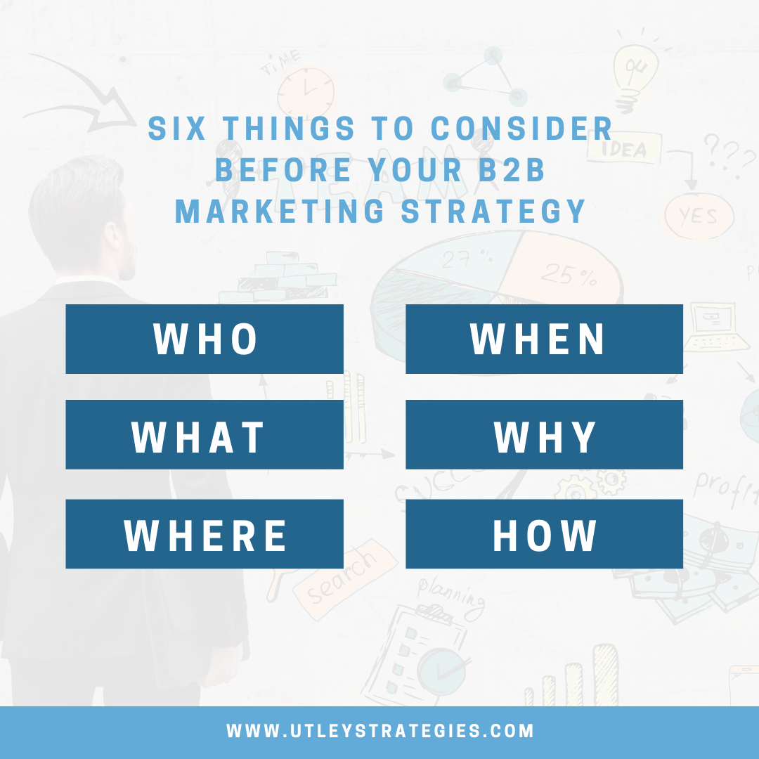 B2B Pricing Strategies to Maximize Profitability and Value B2B Pricing Strategies to Maximize Profitability and Value