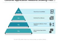 How Subscription-Based Software Is Changing Consumer Purchasing Behavior