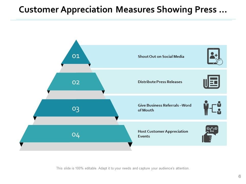 How Subscription-Based Software Is Changing Consumer Purchasing Behavior