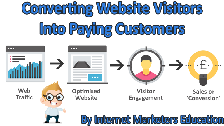 Salesfire on LinkedIn: Converting browsers into paying customers is ... Salesfire on LinkedIn: Converting browsers into paying customers is ...
