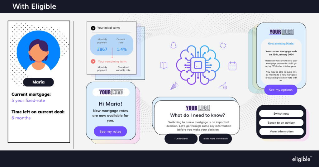 The Impact of AI on Software Marketing and Customer Engagement