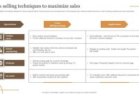 Cross-Selling and Upselling Techniques That Actually Drive Revenue
