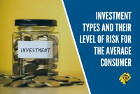 Understanding Risk in Purchasing Investment Products Simplified