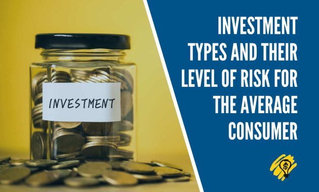 Understanding Risk in Purchasing Investment Products Simplified