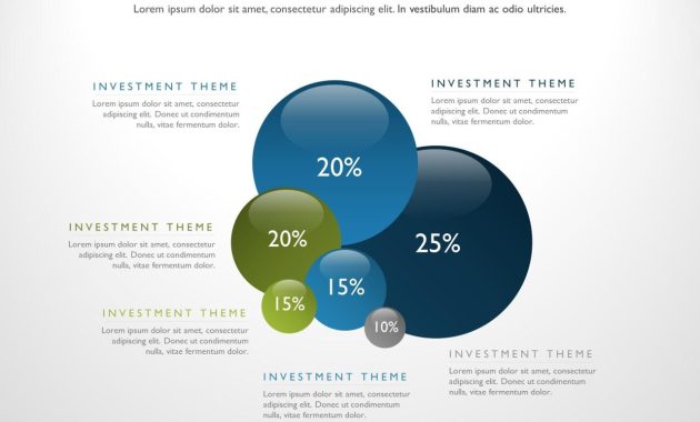 Creating Marketing Campaigns for New Investment Products