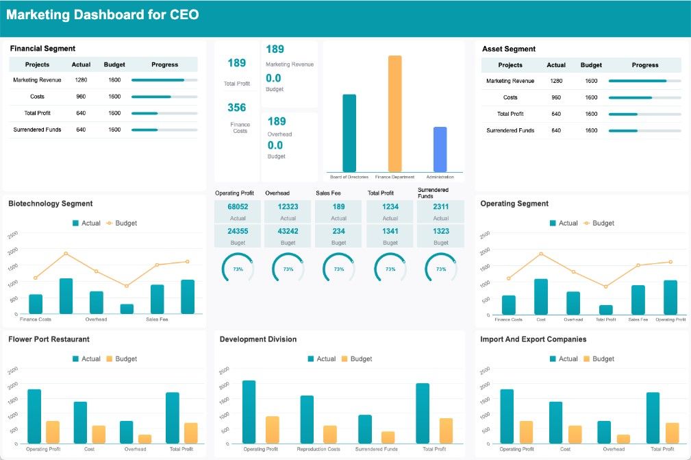 Key Performance Indicator Kpi Definition Types And Examples Images ... Key Performance Indicator Kpi Definition Types And Examples Images ...
