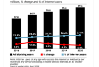 How Payment Options Influence Consumer Purchasing Decisions