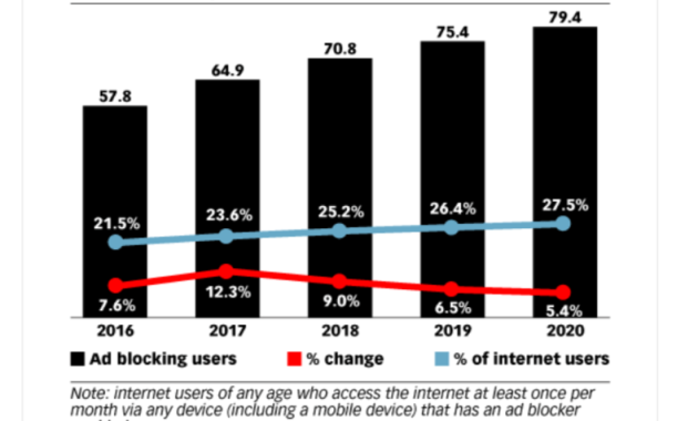 How Payment Options Influence Consumer Purchasing Decisions