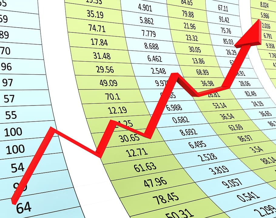 HD wallpaper: Progress Graph Representing Infochart Financial And Trend ... How Financial Planning Drives Product Investment Decisions