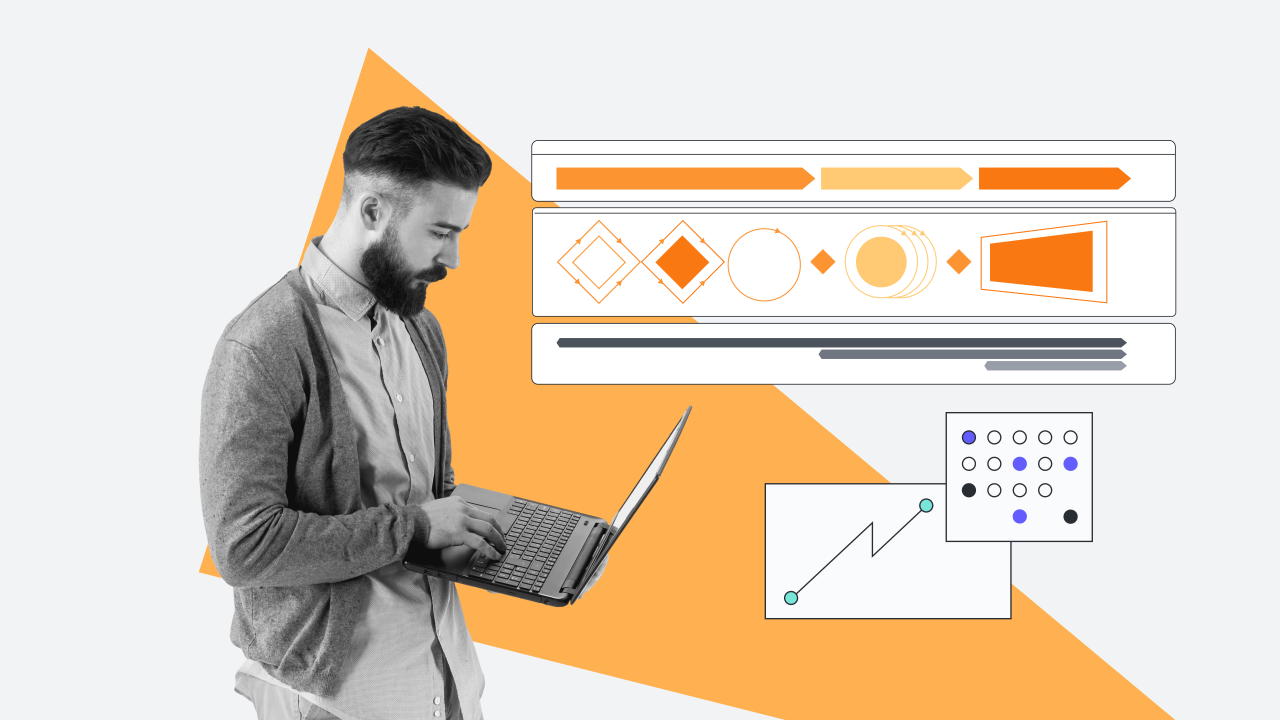 How to Align Product Strategy With Company Goals | Lucidchart Blog How to Align Product Strategy With Company Goals | Lucidchart Blog