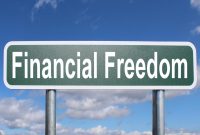 How Financial Education Impacts Investment Product Purchases