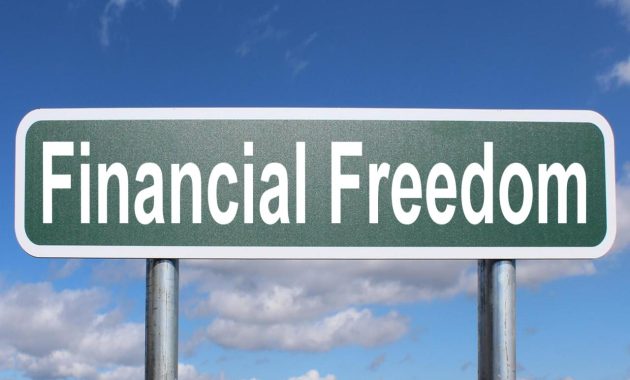 How Financial Education Impacts Investment Product Purchases
