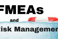 Risk Management in Large-Scale Corporate Purchases
