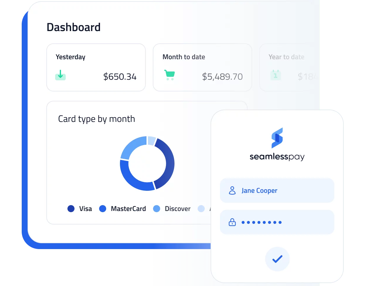 Integrating Seamless Payments to Improve Checkout Conversion Rates