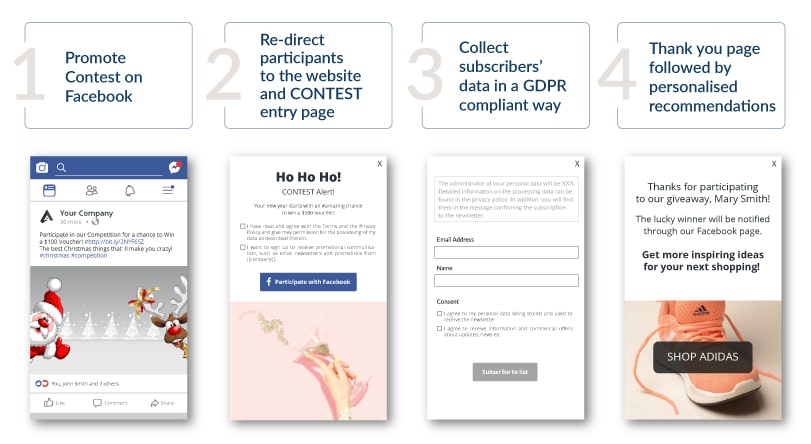 The Most Effective Seasonal Marketing Campaigns Maximizing Sales During Seasonal Event Shopping Campaigns