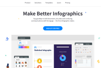 Digital Marketing Software That Drives Real Results