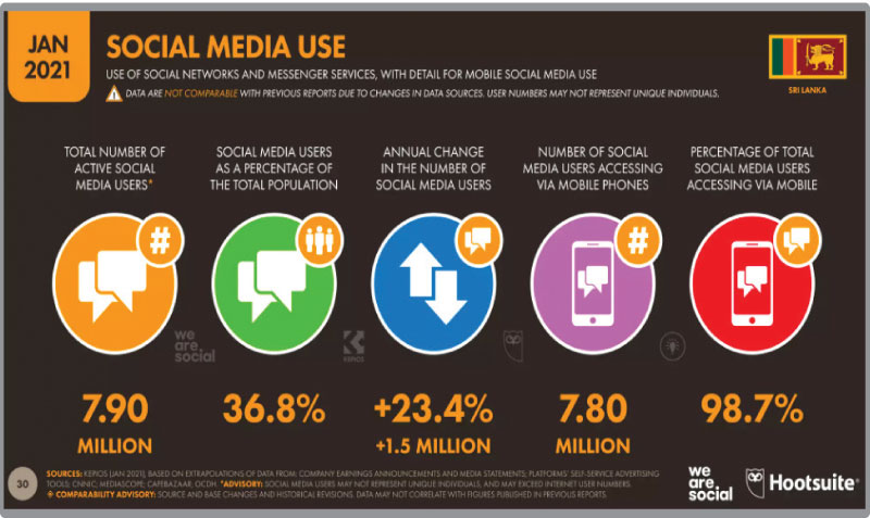 How Fashion Brands Use Influencers? – SocialStar Social Media Influencers and Their Impact on Fashion Product Marketing Success