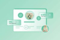 ROI Analysis of Influencer Marketing Campaigns for Ceremony Product Sales