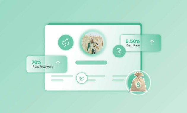 ROI Analysis of Influencer Marketing Campaigns for Ceremony Product Sales
