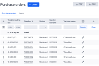 Inventory Management Software Solutions for Streamlining Stock Control and Purchasing