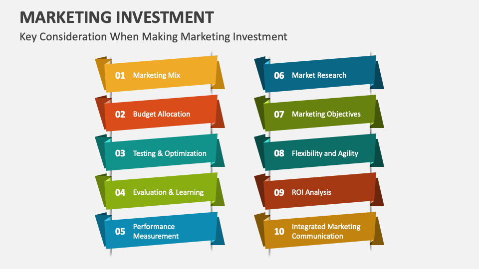Marketing Investment PowerPoint and Google Slides Template - PPT Slides Creating Marketing Campaigns for New Investment Products