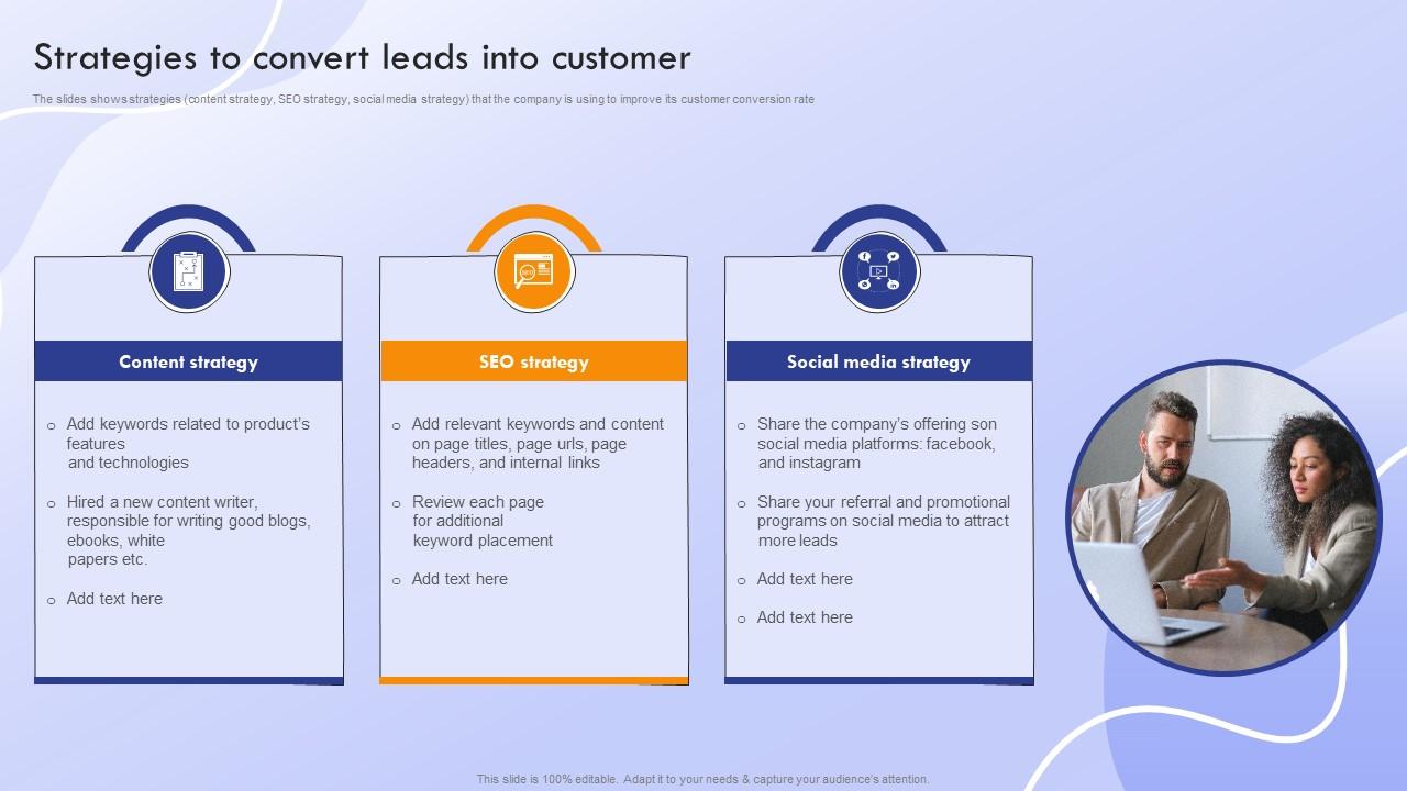 Tech sales software b2b generation conversion lead customer Software Sales Strategies That Convert More Leads into Customers