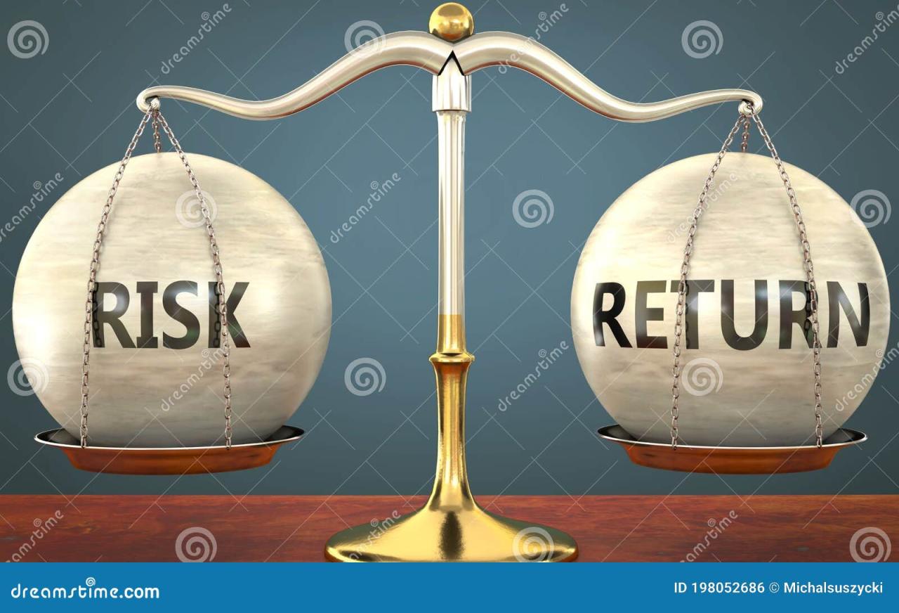 How to Invest: Balancing Risk vs. Reward When Pursuing Aggressive ... Balancing Risk and Return When Shopping for Investments