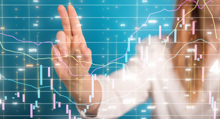 Balancing Risk and Return in Investment Decisions: A Guide to | Course Hero Balancing Risk and Return When Shopping for Investments