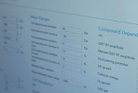 How to Evaluate Software ROI Before You Buy Effectively