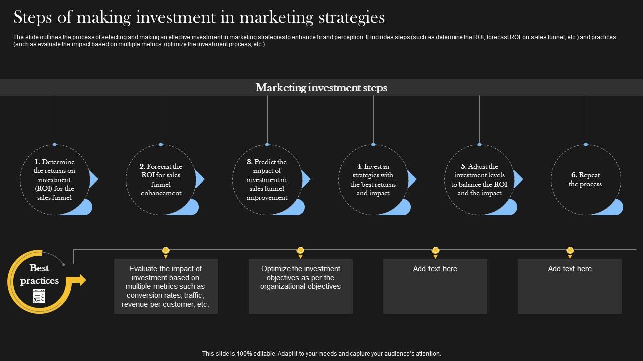 Online Marketing Campaigns To Increase Annual Marketing Plan To Grow ... Online Marketing Campaigns To Increase Annual Marketing Plan To Grow ...