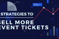 How Bundling Products with Event Tickets Increases Revenue