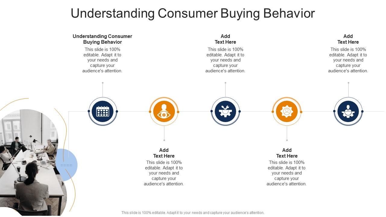 Consumer buying behavior - The Holy ledger Consumer buying behavior - The Holy ledger