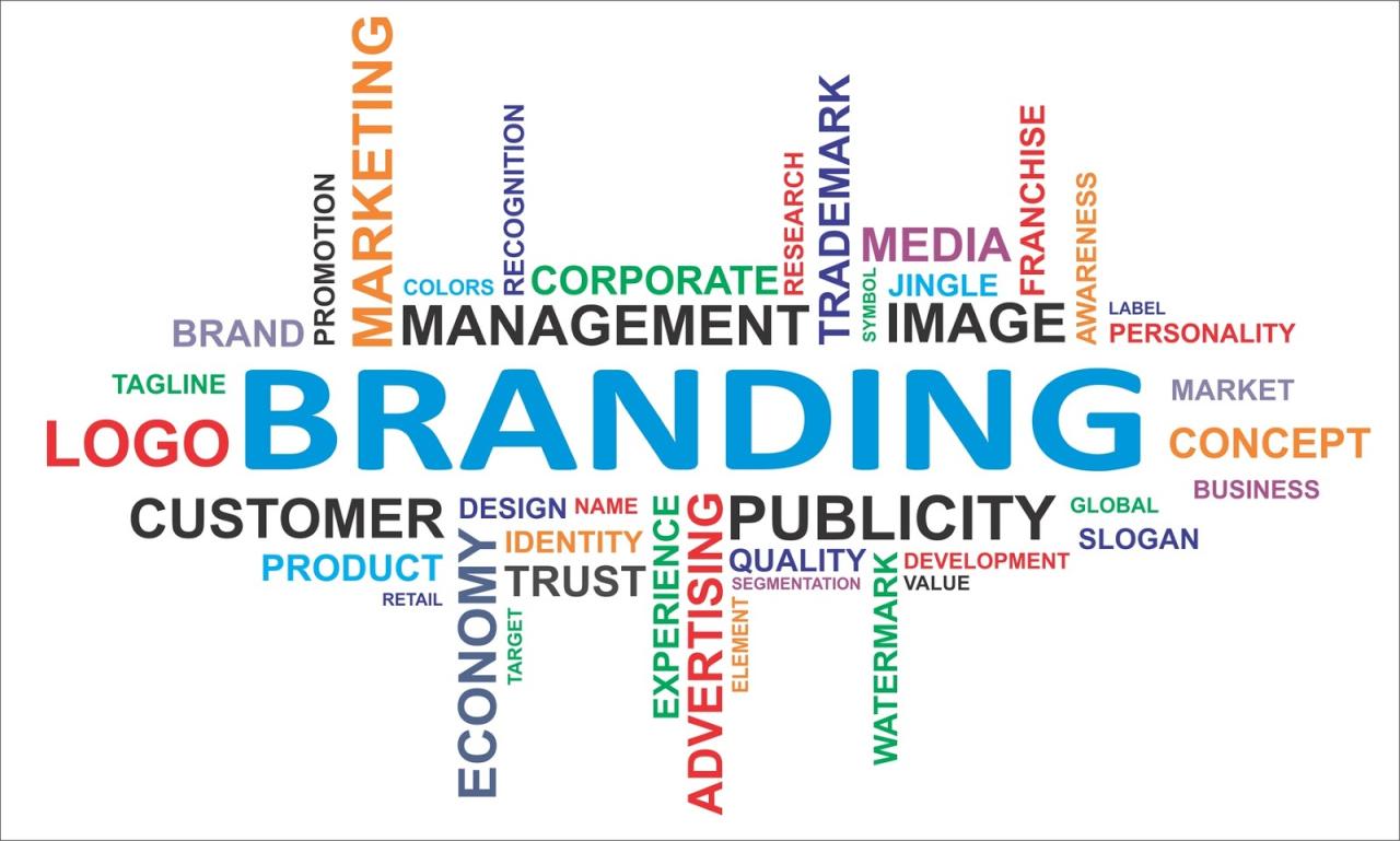 컨셉의 힘: 브랜딩과 창의성을 결합하는 방법 Branding and Storytelling Strategies That Drive Fashion Product Sales