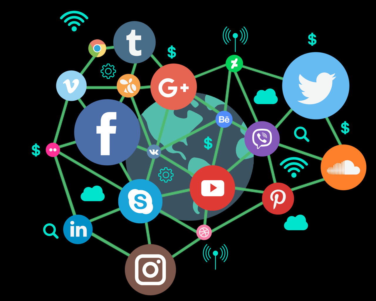 Digital Marketing PNG Picture | PNG All Marketing Strategies That Drive Engagement and Sales in the Gaming Industry