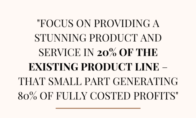 The Role of Financial Analysis in Evaluating Product Profitability Unveiled