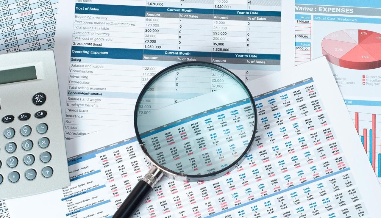 How Financial Analysis Supports Smarter Business Purchasing Decisions