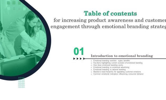 How Highlighting Featured Products Boosts Customer Engagement and Sales