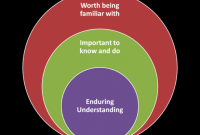 Understanding Consumer Behavior in Insurance Purchases