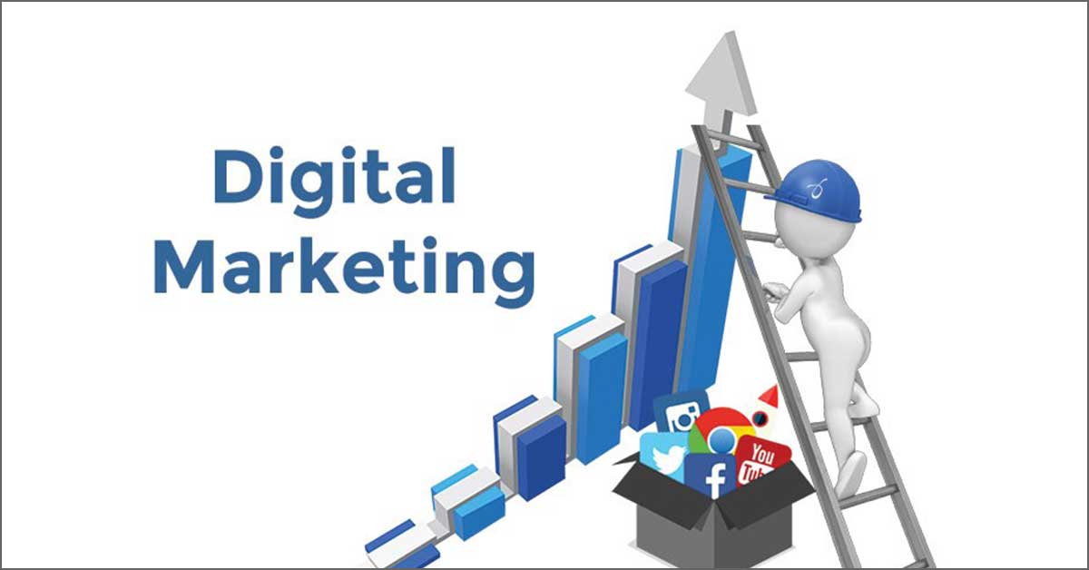 Driving Sales through Digital Marketing | Revalsys Technologies Effective Marketing Strategies for Driving Software Sales