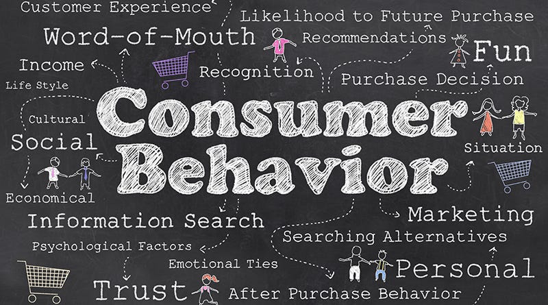 5 Marketing Strategies to Influence Consumer Purchasing Behavior 5 Marketing Strategies to Influence Consumer Purchasing Behavior