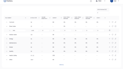 Business Intelligence for Optimizing Product Pricing and Profitability